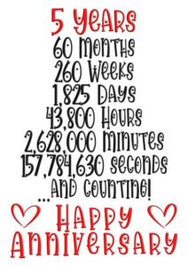 5-years-is-how-many-days_1753702452