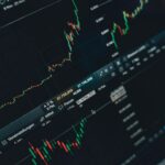 MT4 Platform - Powerful Charting and Trading Tools for Market Participants