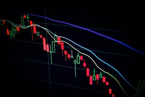 global markets